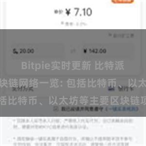 Bitpie实时更新 比特派钱包支持的区块链网络一览: 包括比特币、以太坊等主要区块链项目