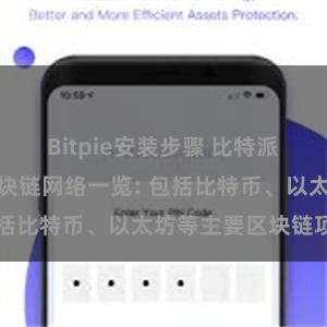 Bitpie安装步骤 比特派钱包支持的区块链网络一览: 包括比特币、以太坊等主要区块链项目