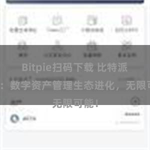 Bitpie扫码下载 比特派钱包：数字资产管理生态进化，无限可能！