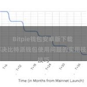 Bitpie钱包安卓版下载 解决比特派钱包使用问题的实用技巧