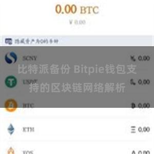 比特派备份 Bitpie钱包支持的区块链网络解析