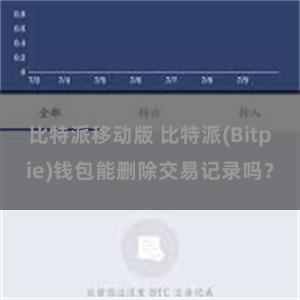 比特派移动版 比特派(Bitpie)钱包能删除交易记录吗？