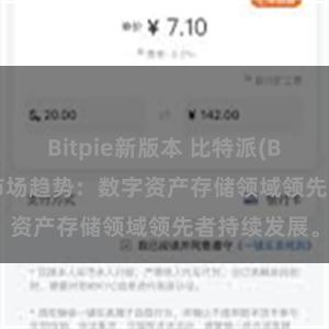 Bitpie新版本 比特派(Bitpie)钱包市场趋势：数字资产存储领域领先者持续发展。