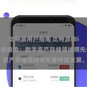 比特派用户指南 比特派(Bitpie)钱包市场趋势：数字资产存储领域领先者持续发展。